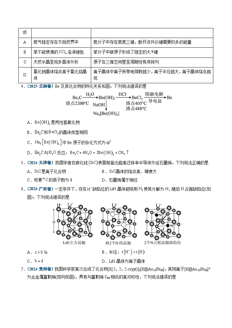 备战2026年高考精品试题汇编 化学 专题09 晶体结构与性质（原卷版）第2页