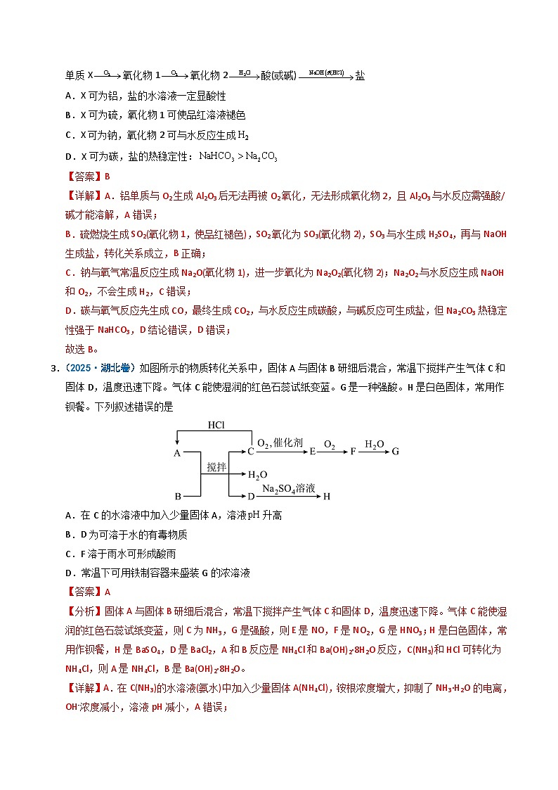 备战2026年高考精品试题汇编 化学 专题07 无机物的转化与应用 Word版含解析第2页