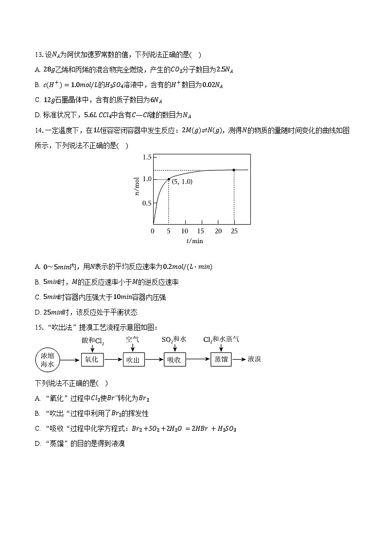 2024-2025学年浙江省杭州市学军中学（紫金港校区）高一（下）期末化学试卷（学考）（含答案）第3页