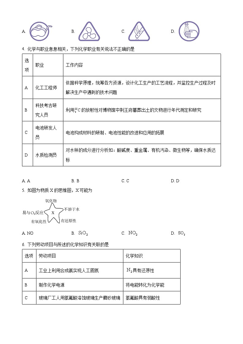 湖北省鄂东南省级示范高中2024-2025学年高一下学期4月联考化学试卷第2页