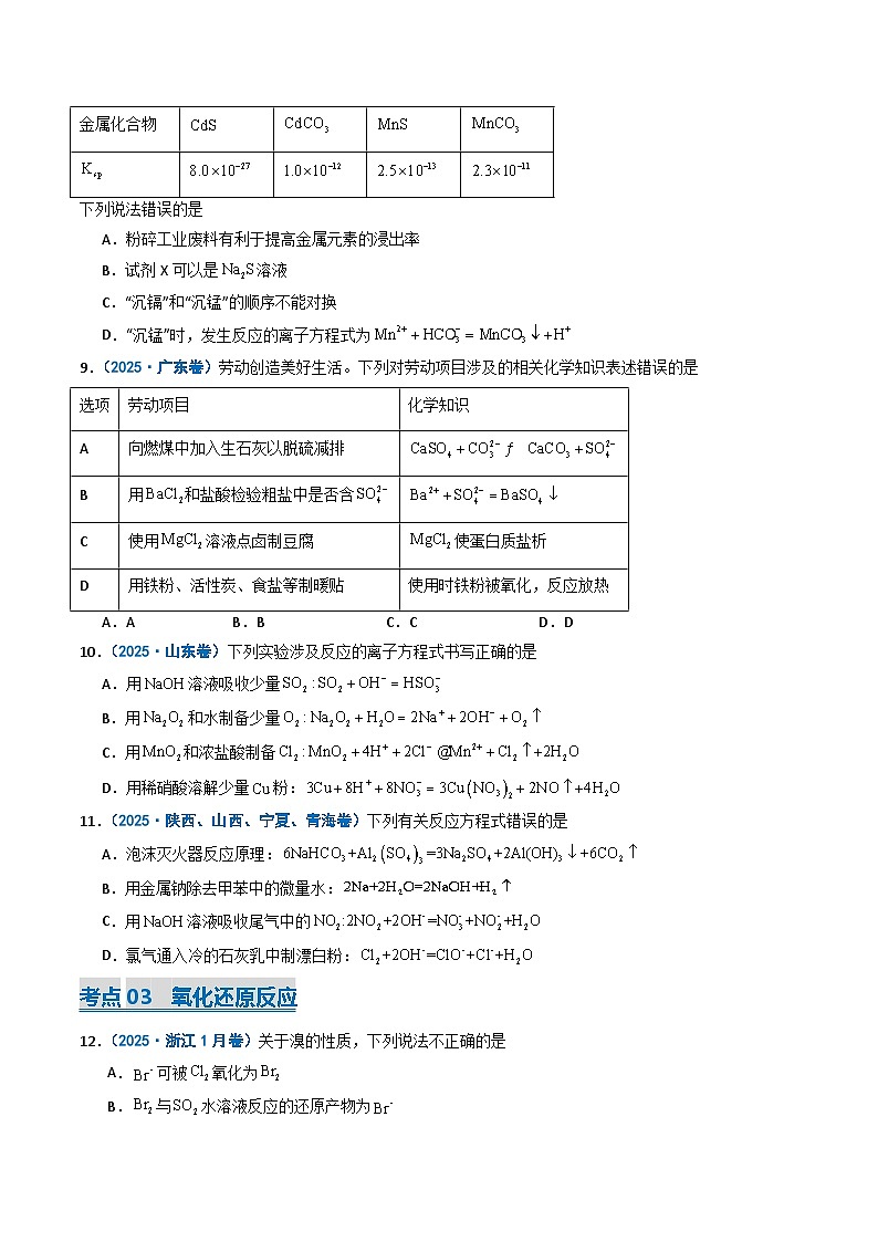 备战2026年高考化学（2025年真题分类汇编通用版）专题03离子共存反应方程式氧化还原反应（原卷版）第3页