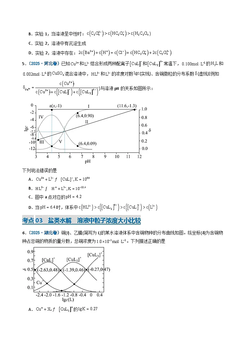 备战2026年高考化学（2025年真题分类汇编通用版）专题10水溶液中的离子反应与平衡（原卷版）第3页