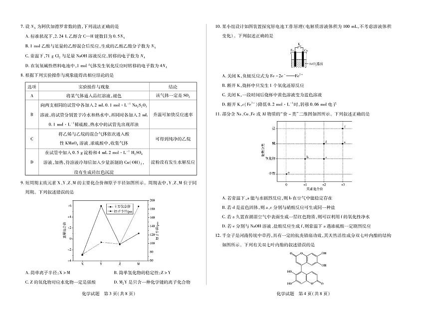 河南省天一大联考2024-2025学年高一下学期6月摸底考试化学试卷第2页