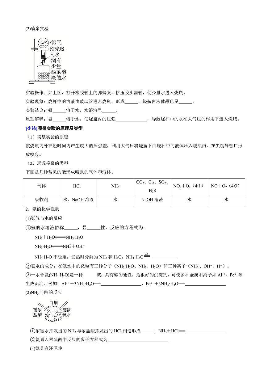 5.2.2 氨气和铵盐(原卷版)第2页
