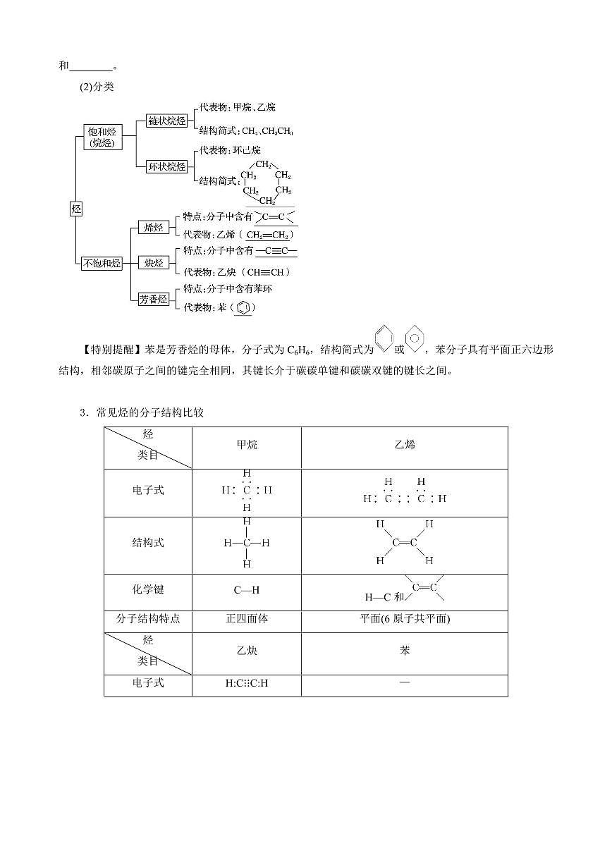 7.2.2 烃与有机高分子材料(原卷版)第2页
