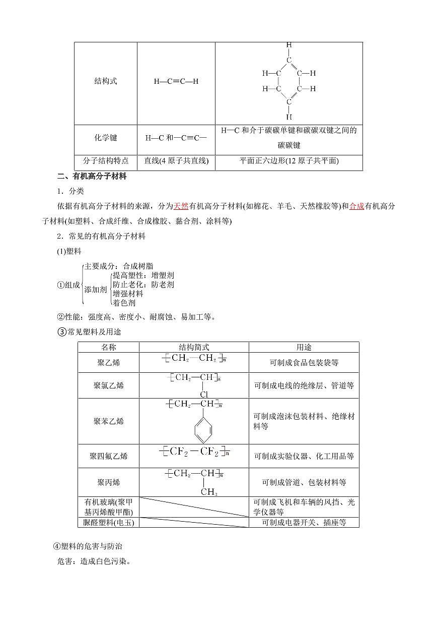7.2.2 烃与有机高分子材料(解析版)第3页