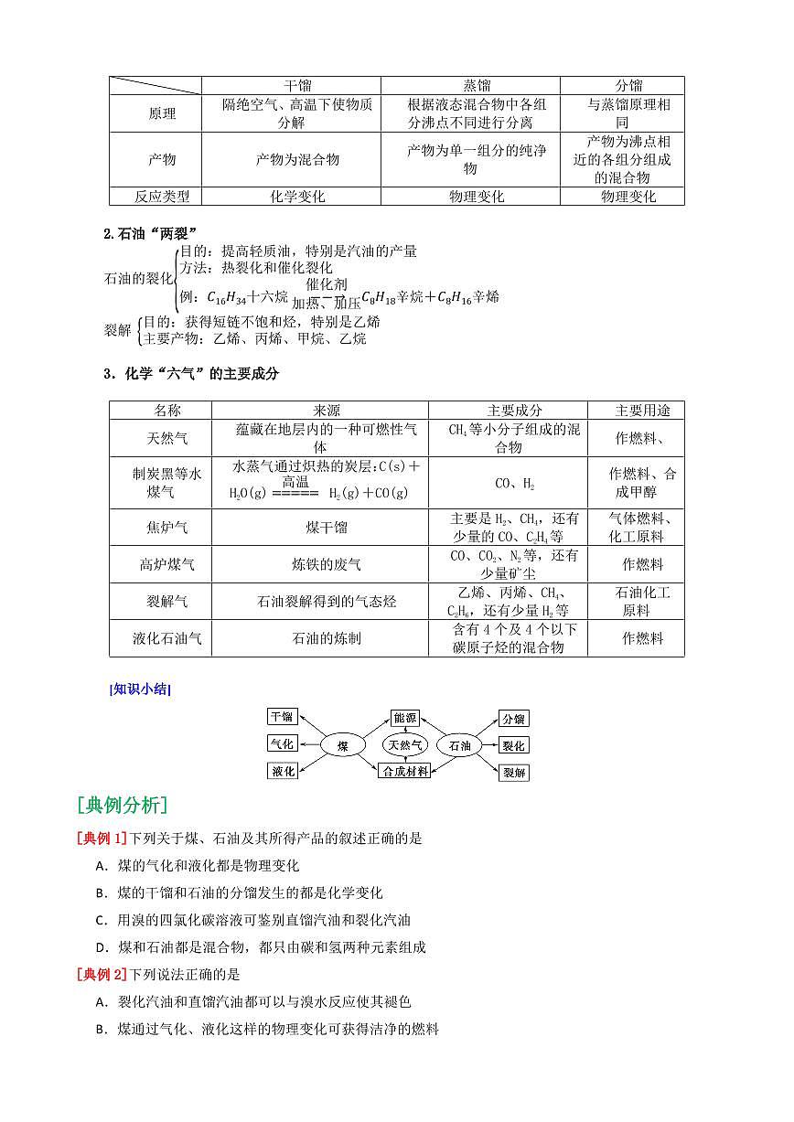 8.1.2 煤、石油和天然气的综合利用(原卷版)第3页