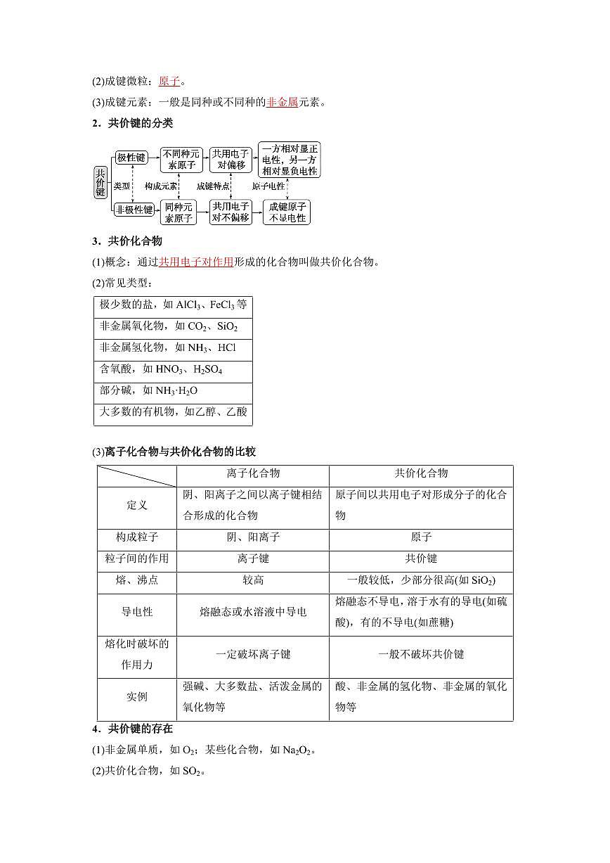 第24讲 共价键和共价化合物(解析版)第2页