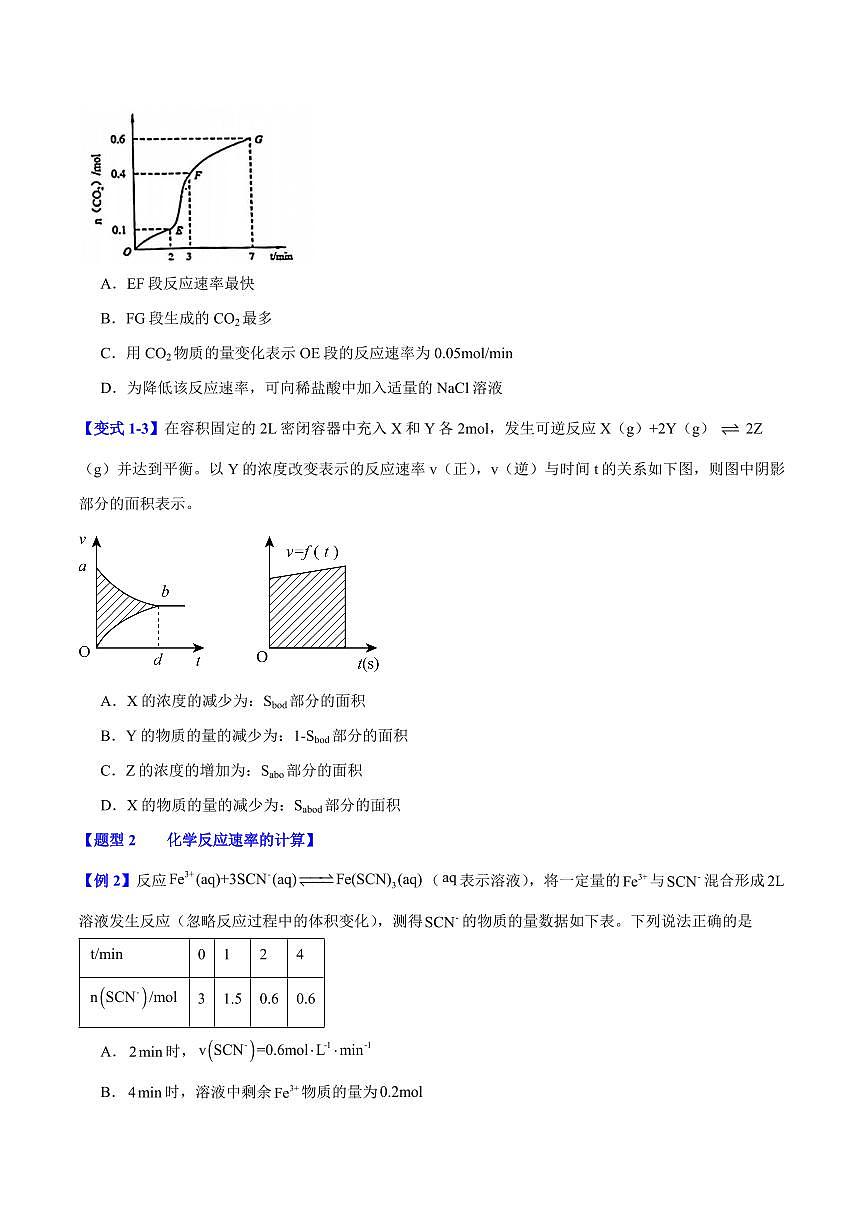 第六章第二节 化学反应的速率与限度(八大题型)(原卷版)第2页