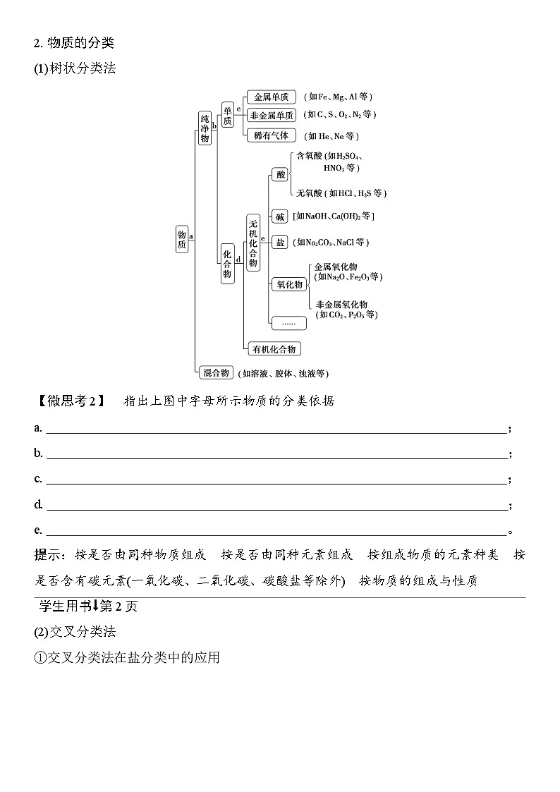 第1讲  物质的组成、分类和转化 （含答案 ） 2026届高三化学一轮总复习 教案第2页