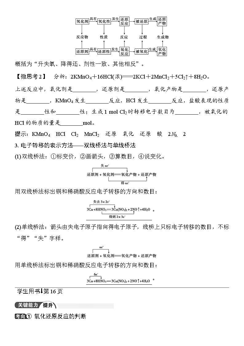 第3讲  氧化还原反应的基本概念 （含答案 ） 2026届高三化学一轮总复习 教案第2页