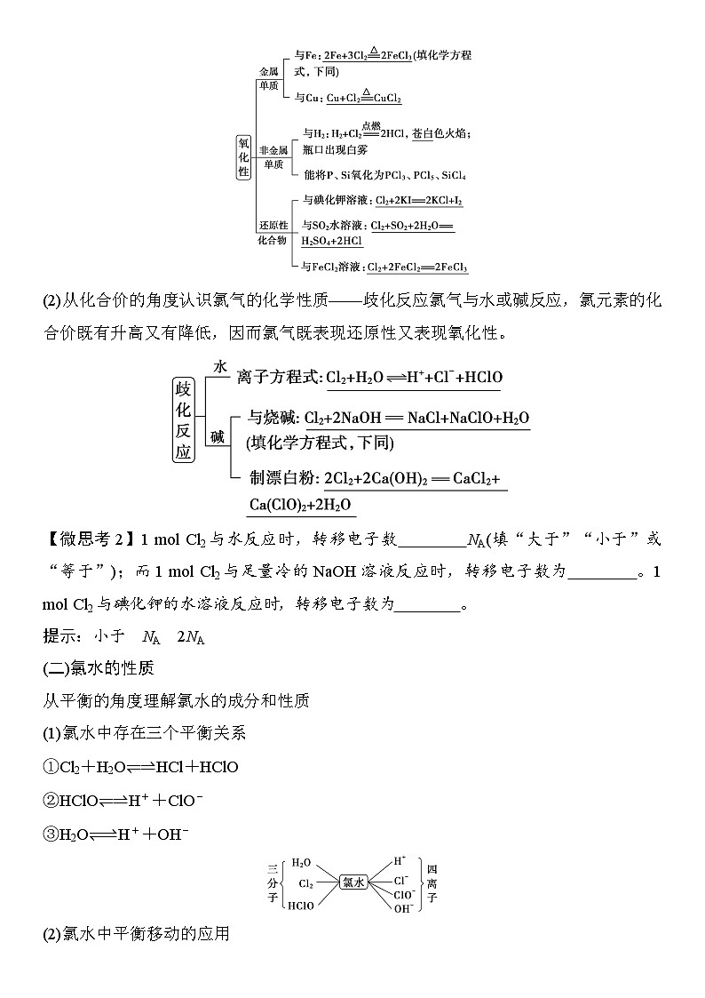 第15讲　氯及其重要化合物 （含答案 ） 2026届高三化学一轮总复习 教案第2页