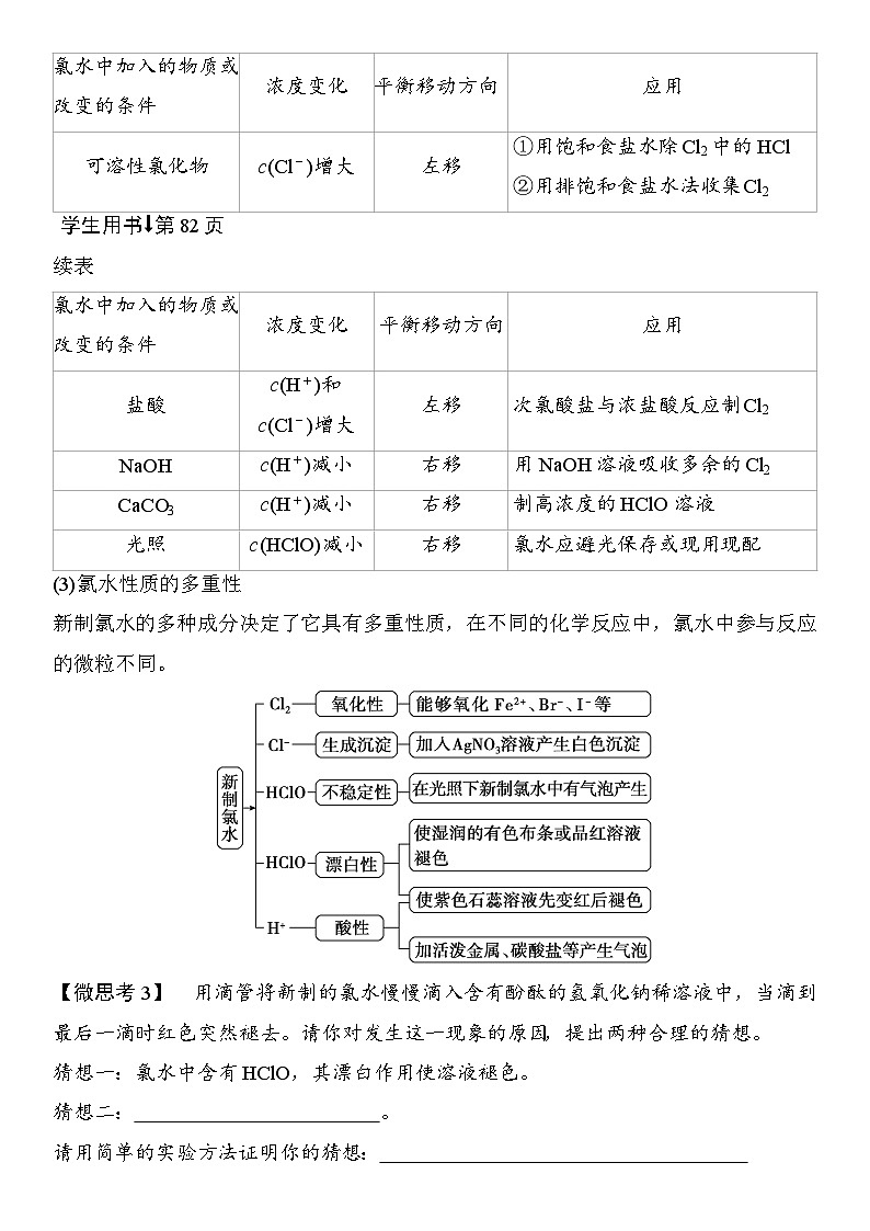 第15讲　氯及其重要化合物 （含答案 ） 2026届高三化学一轮总复习 教案第3页