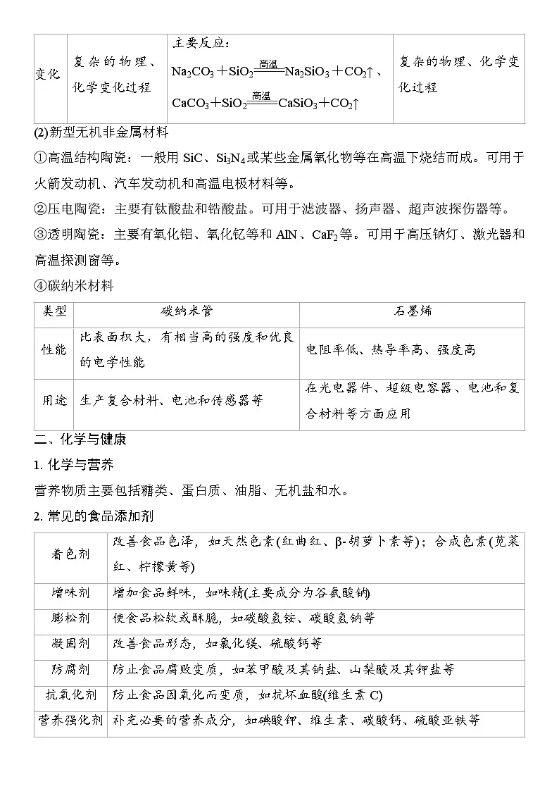 第22讲　化学与STSE　化学与中华文明 （含答案 ） 2026届高三化学一轮总复习 教案第3页