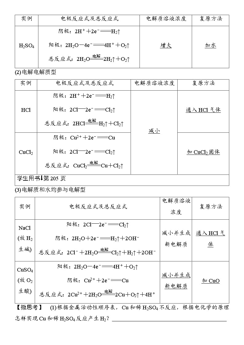第36讲　电解池　金属的腐蚀与防护 （含答案 ） 2026届高三化学一轮总复习 教案第2页