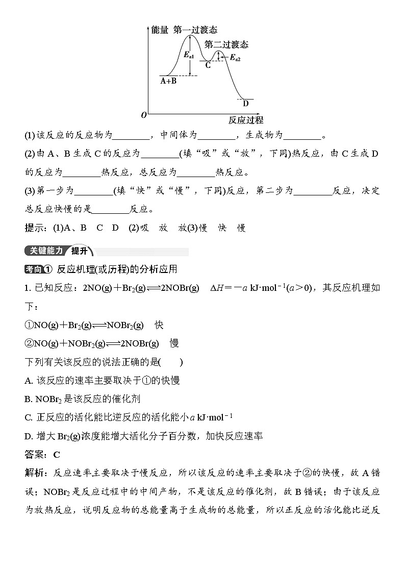 第39讲　过渡态理论　催化剂对化学反应的影响 （含答案 ） 2026届高三化学一轮总复习 教案第2页