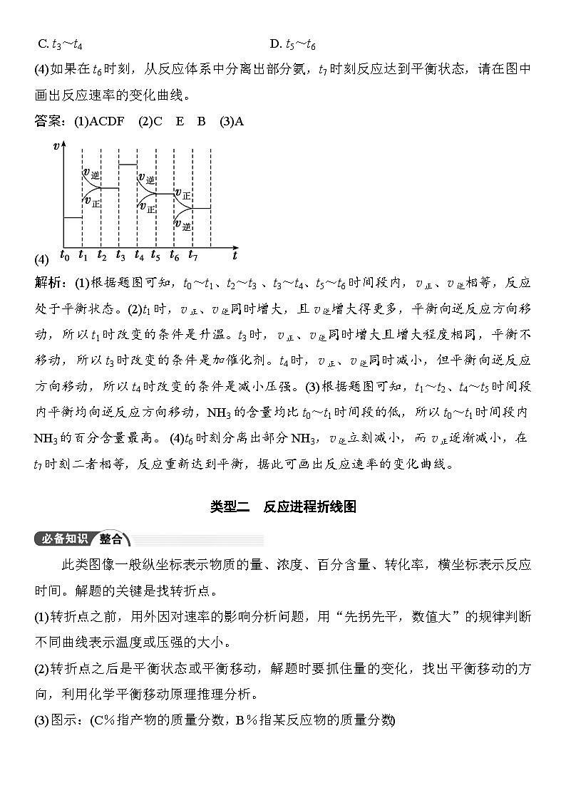 第44讲　化学反应速率与化学平衡图像 （含答案 ） 2026届高三化学一轮总复习 教案第3页