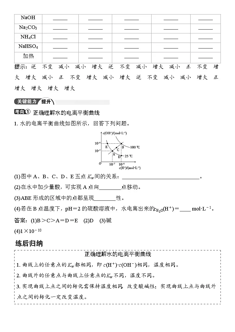 第46讲　水的电离和溶液的pH （含答案 ） 2026届高三化学一轮总复习 教案第2页