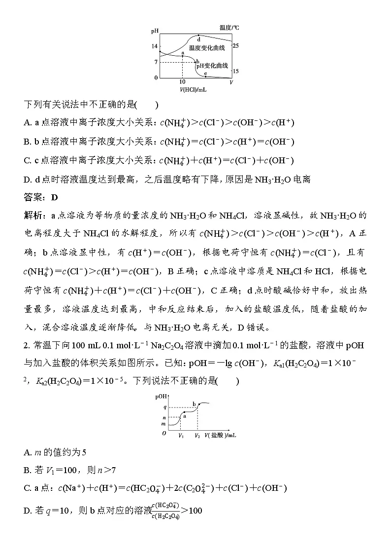 第50讲　用特殊点巧析电解质溶液图像 （含答案 ） 2026届高三化学一轮总复习 教案第2页