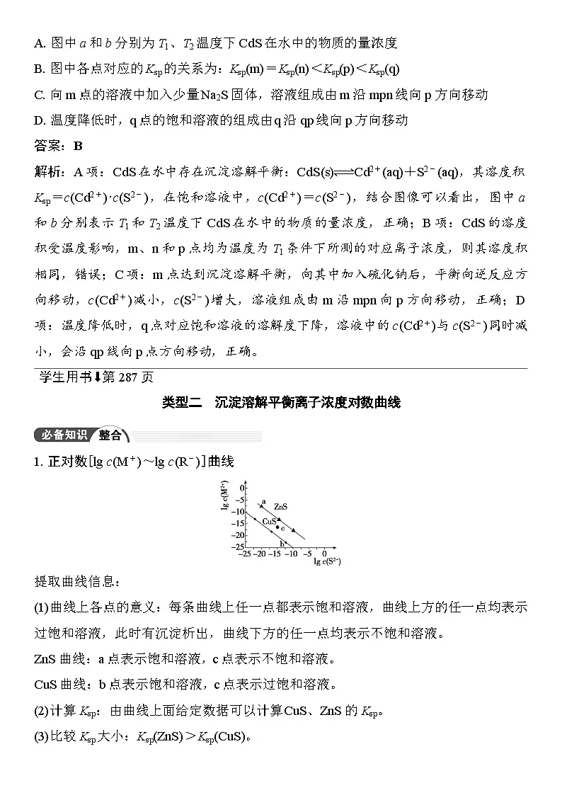第52讲　沉淀溶解平衡图像 （含答案 ） 2026届高三化学一轮总复习 教案第3页