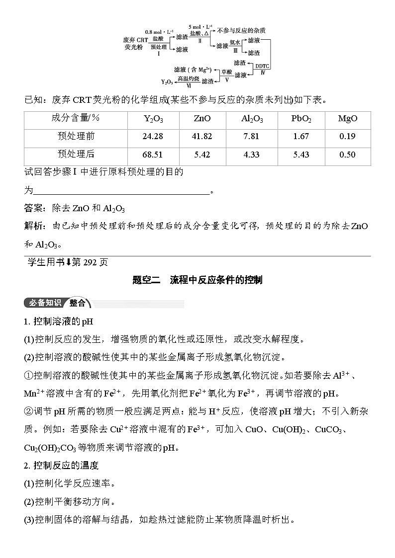 第53讲　化学工艺流程题的解题策略 （含答案 ） 2026届高三化学一轮总复习 教案第2页