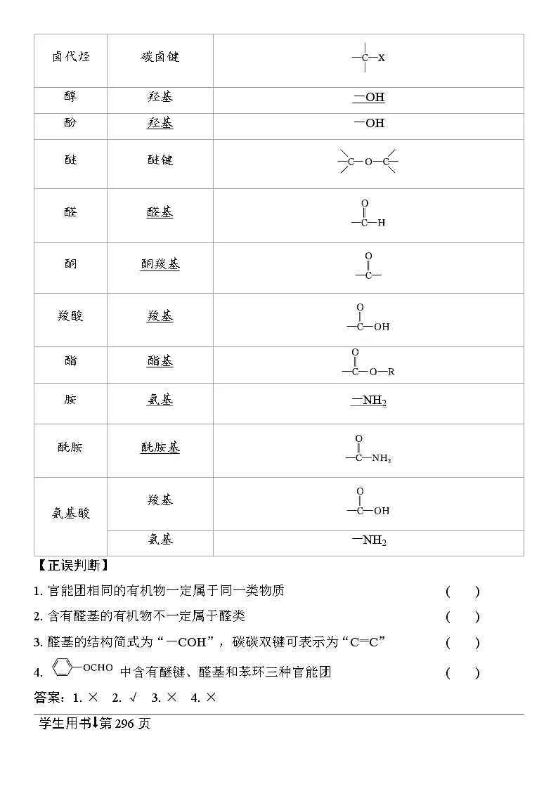 第54讲　有机化合物的分类、命名及研究方法 （含答案 ） 2026届高三化学一轮总复习 教案第2页