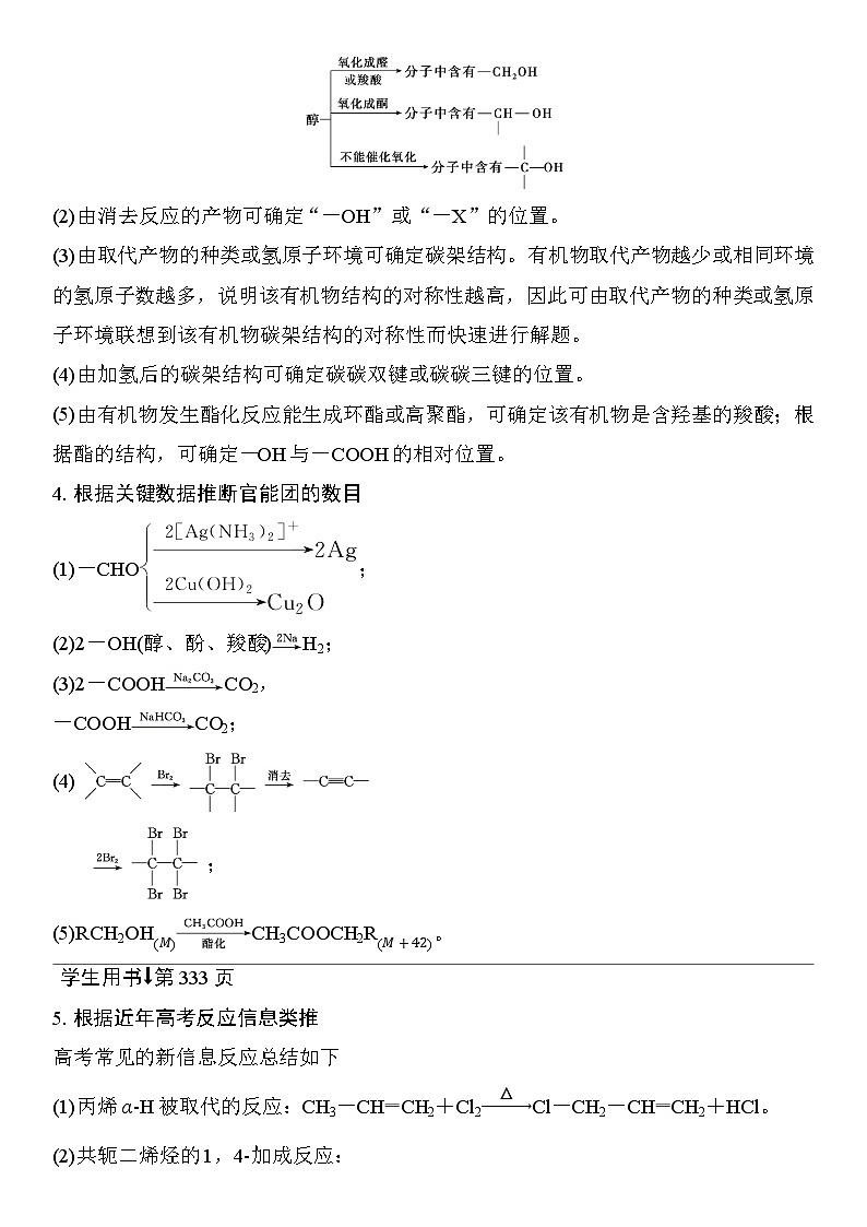 第61讲　有机综合推断 （含答案 ） 2026届高三化学一轮总复习 教案第2页