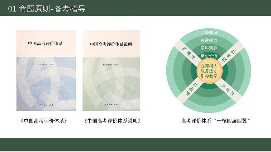黑龙江省新时代高中教育联合体2026届高三上学期8月开学测试化学分析及详解第3页