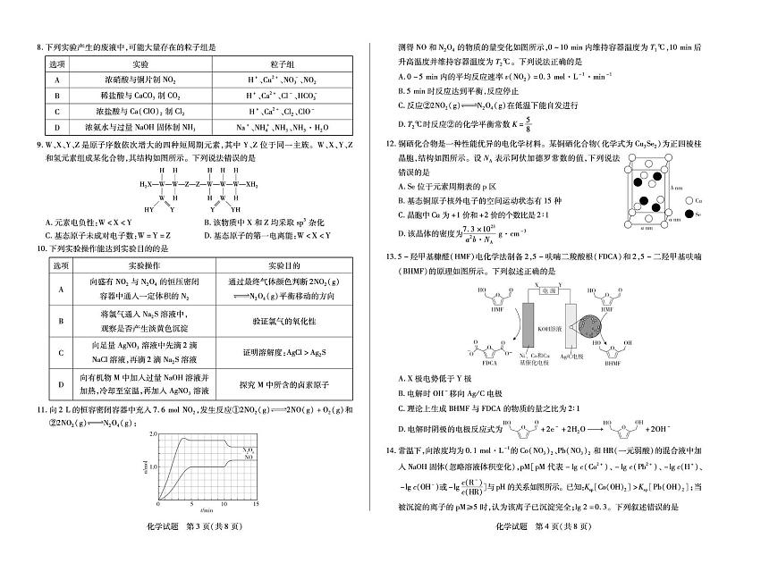 安徽天一大联考2026届高三上学期8月秋季检测化学试题第2页