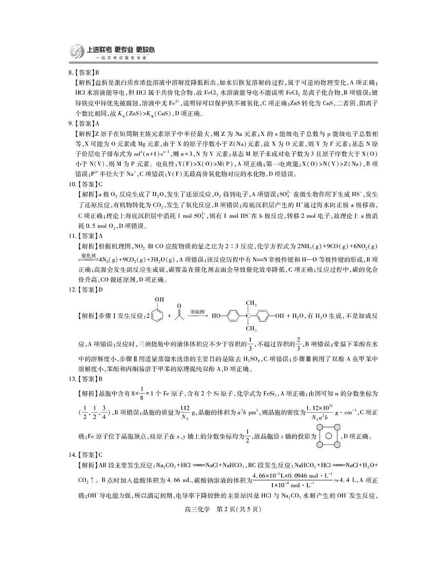 江西上进联考2026届高三上学期入学摸底考试化学答案第2页