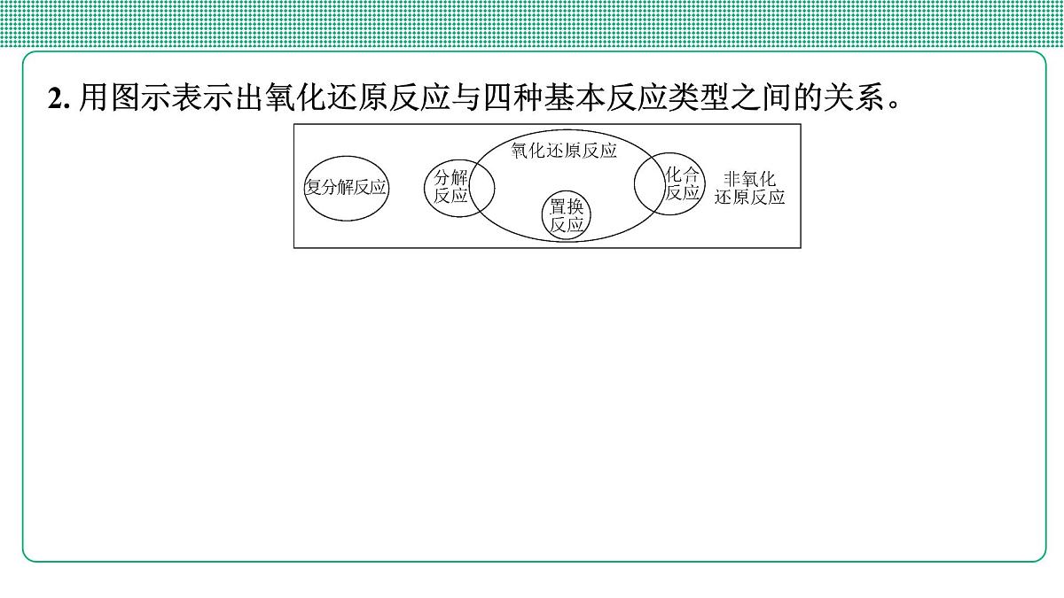 第5讲　氧化还原反应第4页