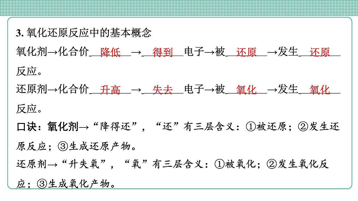 第5讲　氧化还原反应第5页