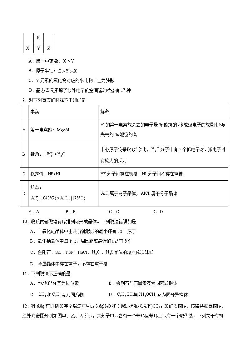 江西省景德镇一中2024-2025学年高一下学期期末考试化学试卷（含答案）第3页