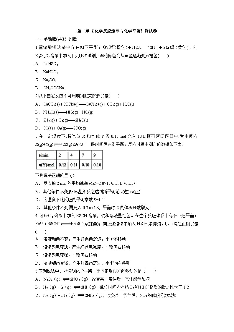 第二章  化学反应速率与化学平衡  单元测试  高中化学人教版（2019）选择性必修1第1页