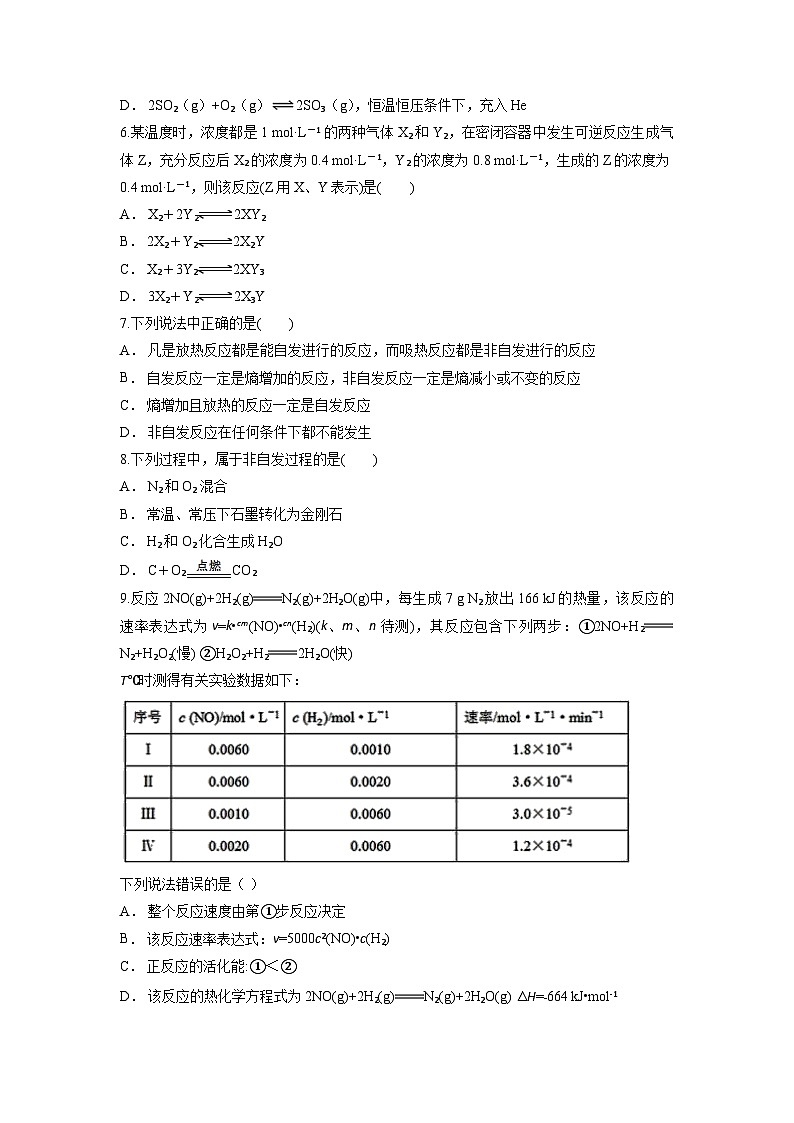 第二章  化学反应速率与化学平衡  单元测试  高中化学人教版（2019）选择性必修1第2页