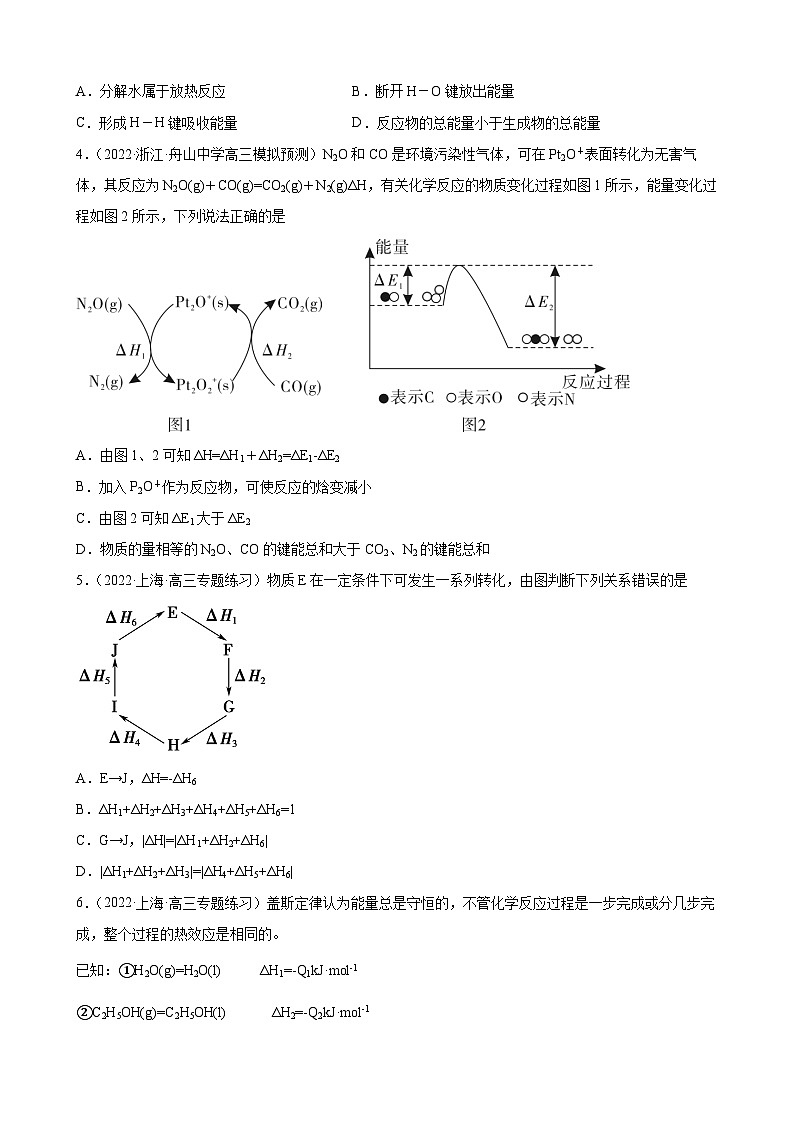 高考化学一轮专题复习：化学反应的热效应专题训练第2页