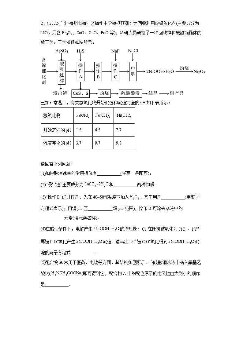 高考化学一轮专题训练：工业流程题第2页