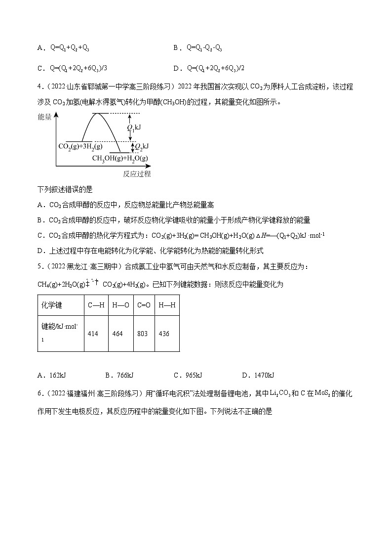 高考化学一轮专题训练：化学反应的热效应第2页