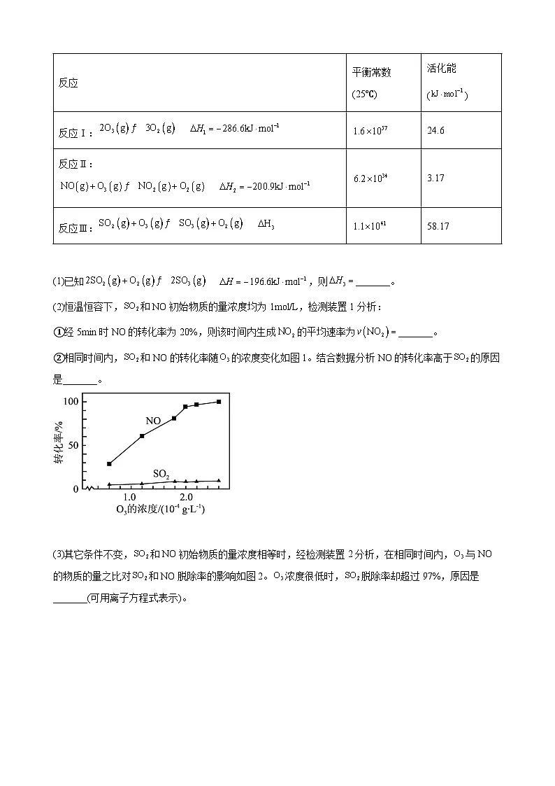 高考化学一轮专题训练：化学反应原理综合题第2页