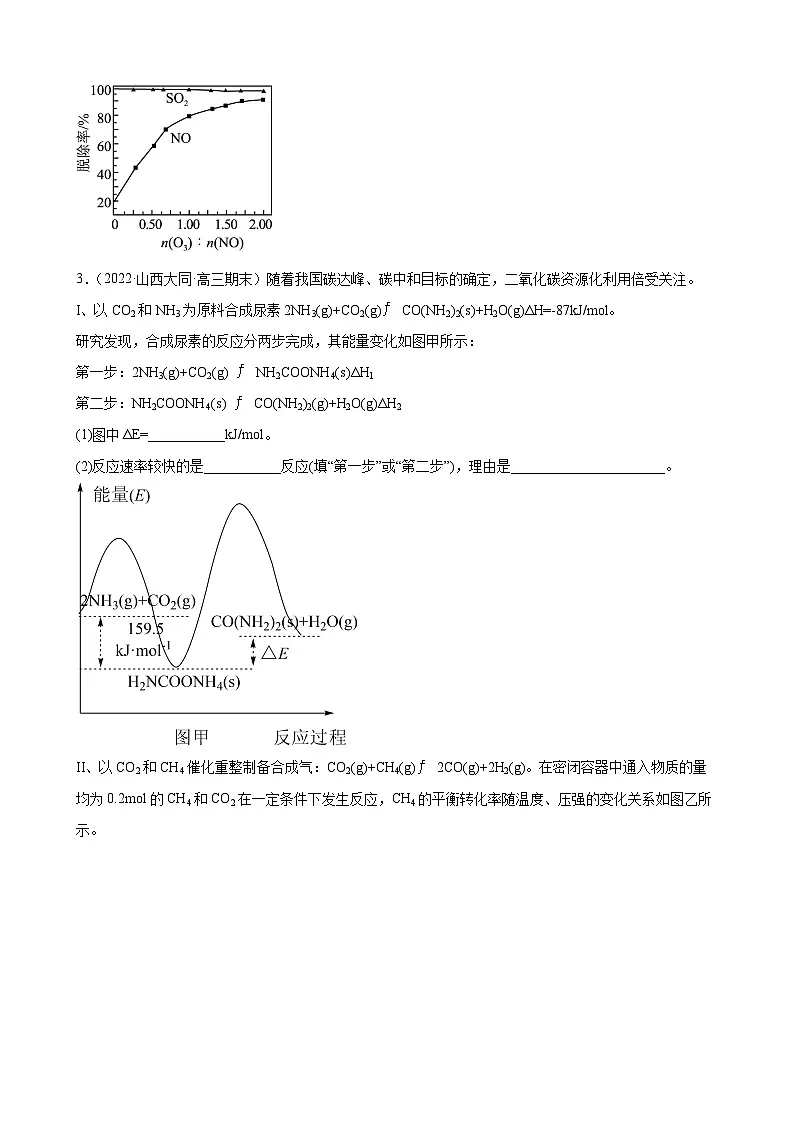 高考化学一轮专题训练：化学反应原理综合题第3页