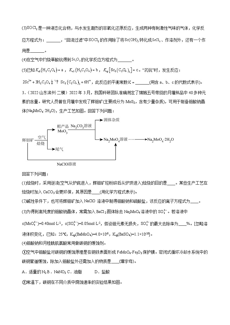 高考化学一轮专题训练——工业流程题第2页