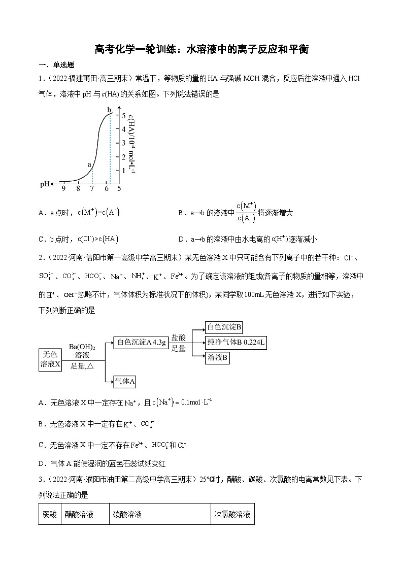 高三化学高考备考一轮复习水溶液中的离子反应和平衡专题训练第1页