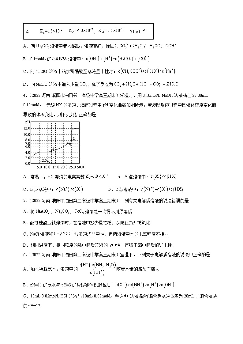 高三化学高考备考一轮复习水溶液中的离子反应和平衡专题训练第2页