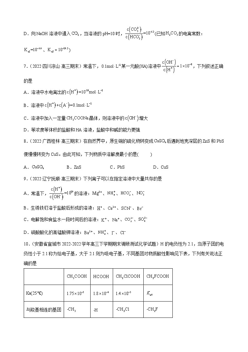 高三化学高考备考一轮复习水溶液中的离子反应和平衡专题训练第3页
