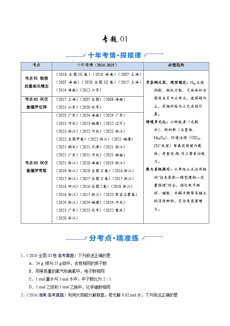 专题05 物质的量（原卷版）第1页