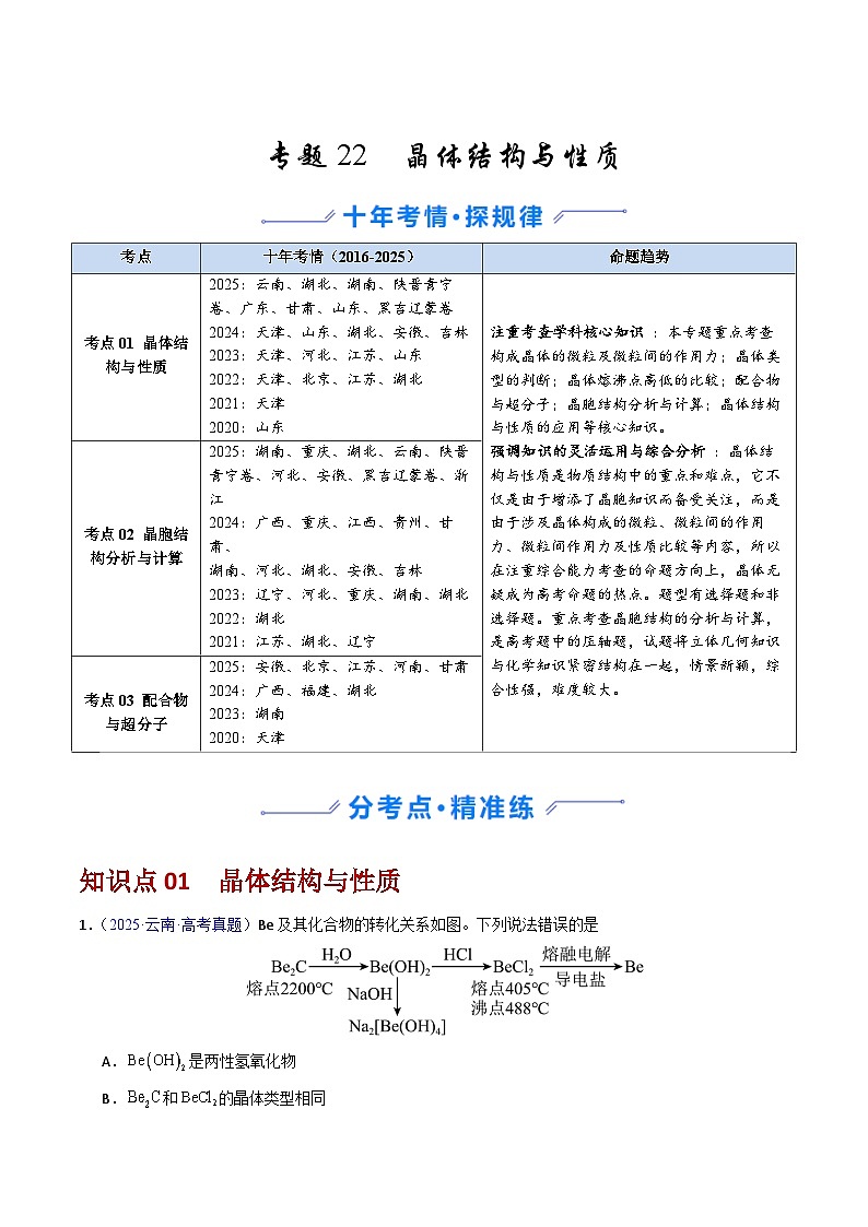 专题22 晶体结构与性质（原卷版）第1页