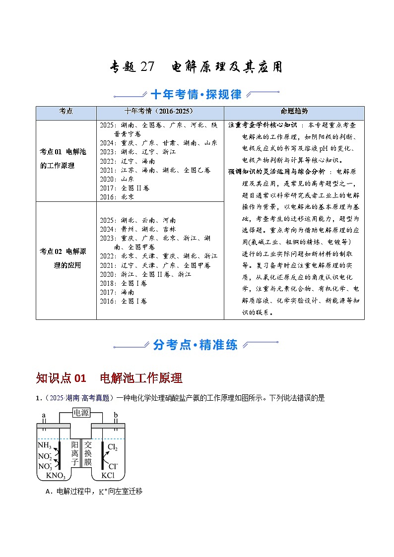 专题27 电解原理及其应用（原卷版）第1页