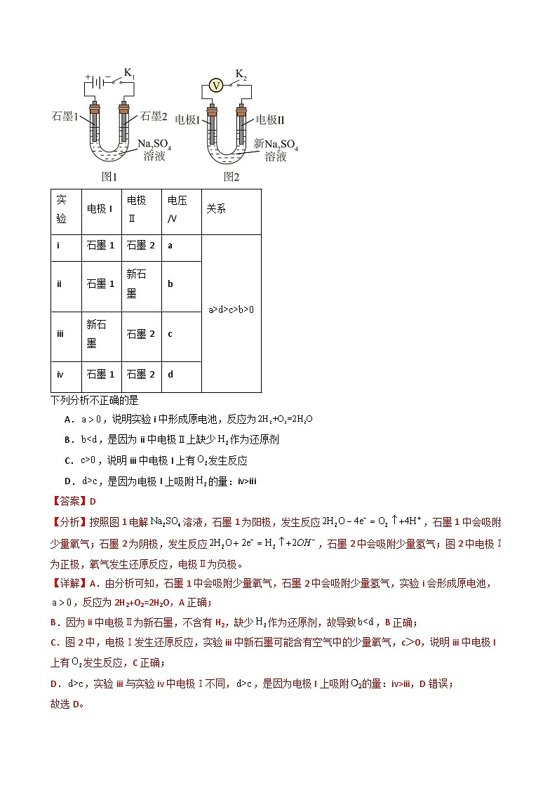 专题28 电化学综合应用（解析版）第2页
