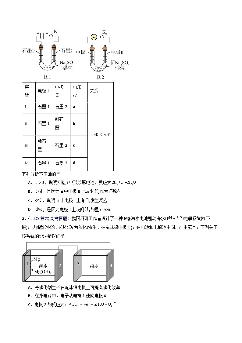 专题28 电化学综合应用（原卷版）第2页