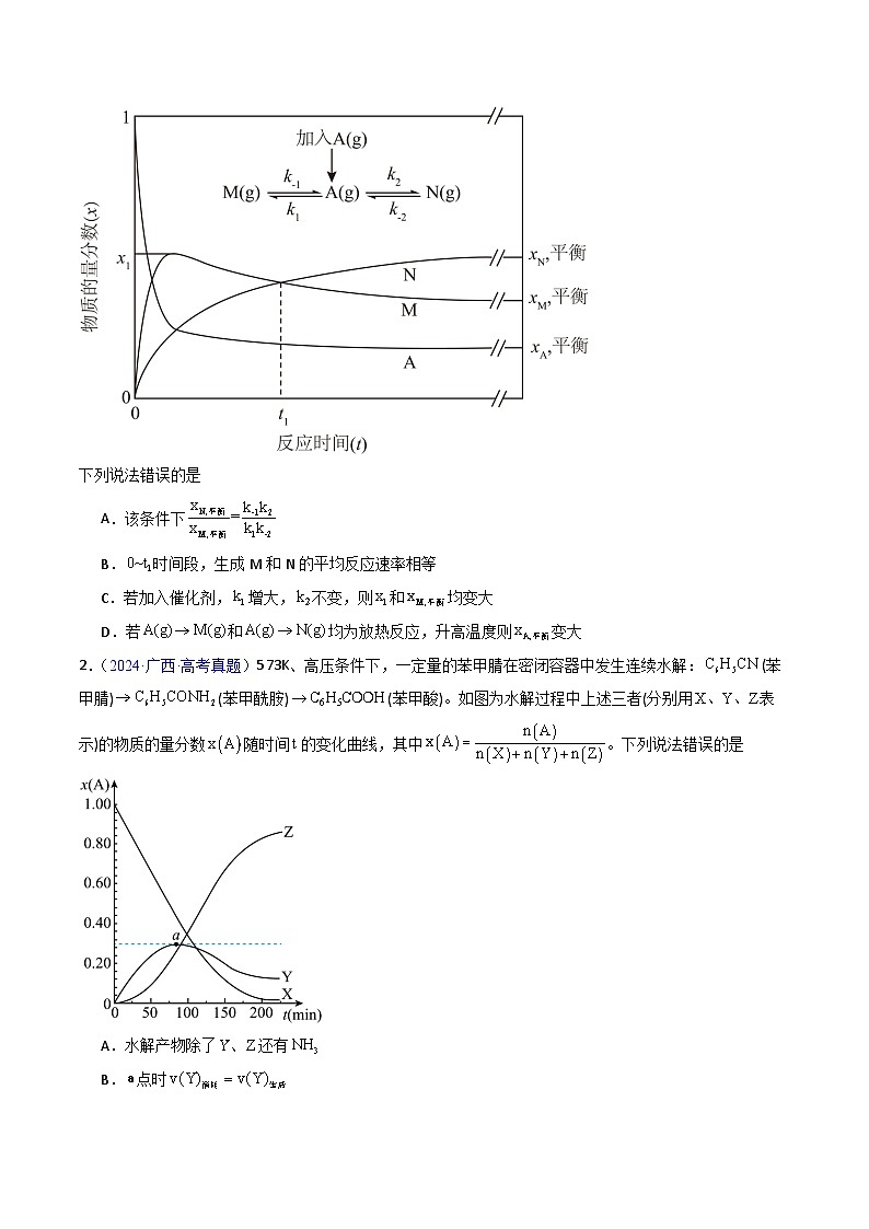 专题29 化学反应速率及其影响因素 （原卷版）第2页